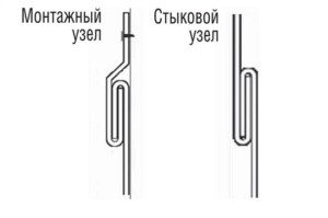 монтажный узел фасадных ромбов